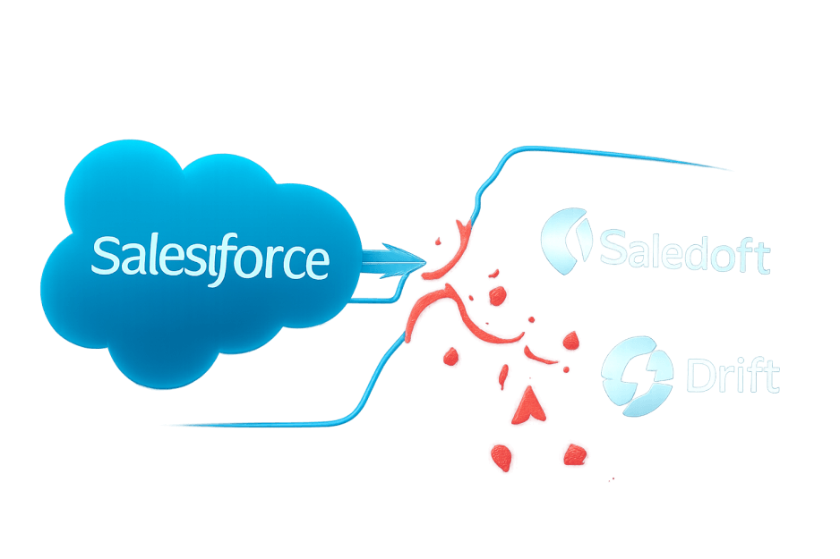 A symbolic image of a broken digital chain on a white background, representing a security breach in SaaS integrations. The chain links show the Salesforce logo, a chat icon for Drift, and a sales icon for Salesloft, with the middle link shattered. This visualizes the vulnerability exposed by the 2025 Salesloft Drift hack.